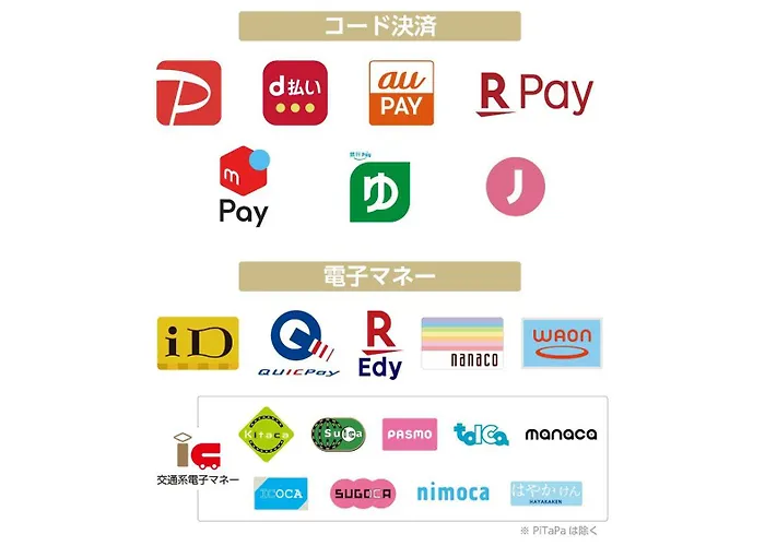 Tkp日暮里站前apa酒店