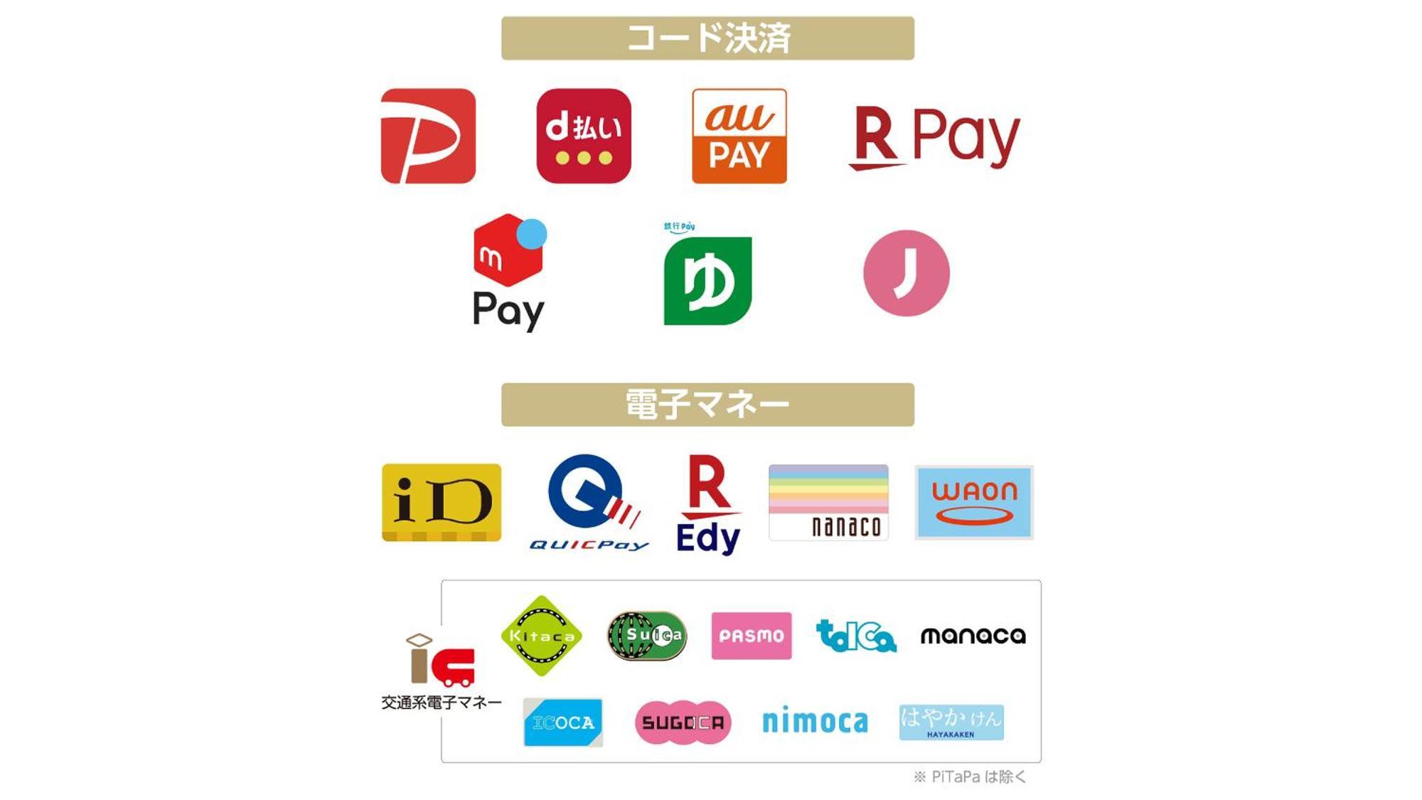 Apa Tkp Nippori Ekimae 酒店